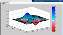 I recently wanted a colormap that was distinctive. I wanted the zero values to be one color while the negative and positive values were different shades. This video shows how to do this interactively. The skills shown here work for lots of different
