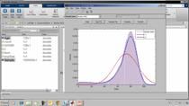 Questo webinar offre una panoramica delle funzionalità disponibili in MATLAB per testare e sperimentare le proprie idee simulando i modelli e documentandoli