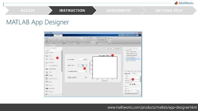Universities have integrated more online courses into their curricula. MathWorks has developed tools to support instructors as they adapt to the new teaching modalities. Learn how these tools support your course development and workflow.