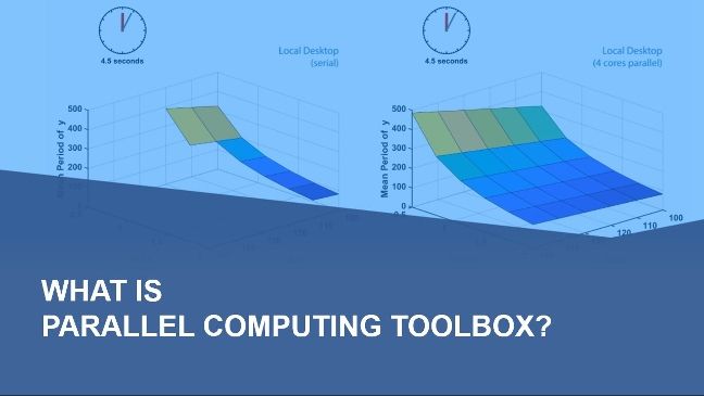 Perform parallel computations on multicore computers, GPUs, and clusters using Parallel Computing Toolbox.