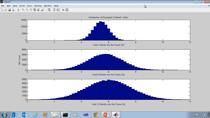 Learn how State-Space representation of time-series may be used to model stochastic processes.  Through an example application, MathWorks engineers will show you how state-space models can be defined, calibrated, estimated, and used to forecast time-