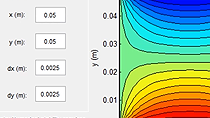 Découvrez comment simuler grâce à des apps MATLAB le transfert de chaleur dans une surface et sous des conditions initiales de température. Utilisez cette simulation pour déduire les concepts suivants: Si la surface est remplie d’eau, combien de temp