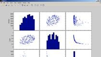 Engineers and scientists need to understand data quickly and efficiently to make decisions that can impact future research and product design. In this webinar we will outline many of the challenges faced in collecting, analyzing, and visualizing data